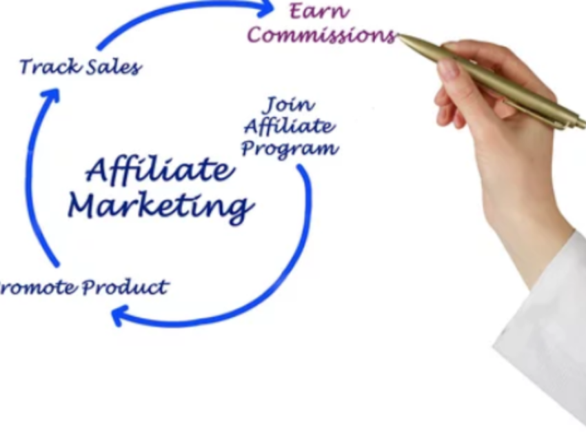 affiliate marketing websites for online income